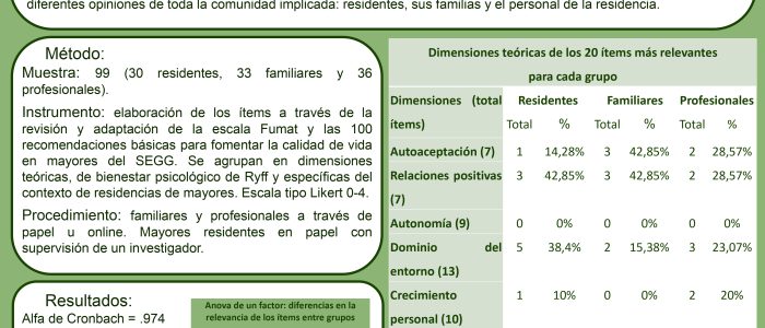 Guía completa de vida en Lennox, California: Asilo de ancianos – servicios, costos y calidad de vida